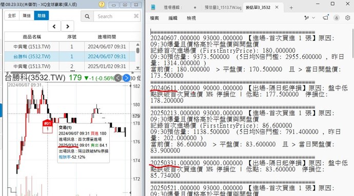 3532出場點錯誤